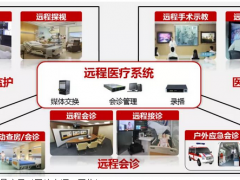 遠(yuǎn)程醫(yī)療被“催熟”，華北工控可提供遠(yuǎn)程醫(yī)療系統(tǒng)專(zhuān)用計(jì)算機(jī)產(chǎn)品方案