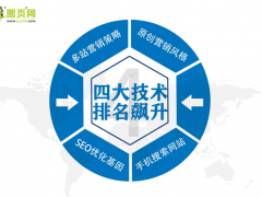 什么是營銷型網(wǎng)站？