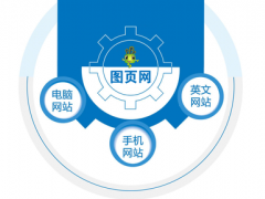 什么是友情鏈接？友情鏈接的作用是什么？