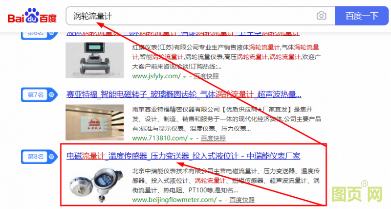 seo優(yōu)化-北京中瑞能儀表-渦輪流量計(jì)
