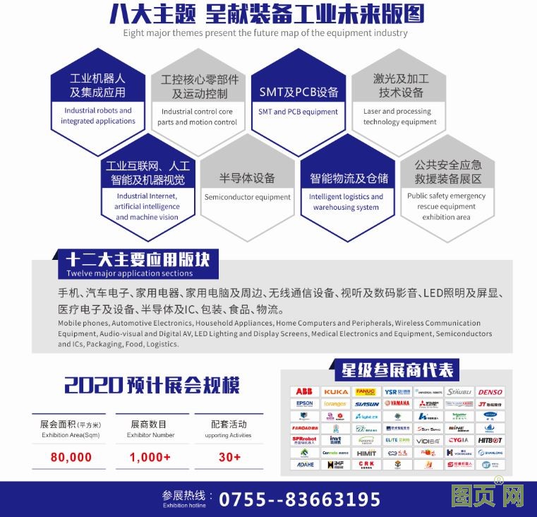 二 2020年智造風(fēng)向標(biāo)▏EeIE智博會8月6-8日邀你參與！(2)