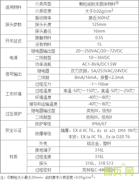 Tube11技術參數(shù)
