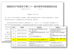 上海微電子公司榮獲第二十一屆中國專利優(yōu)秀獎