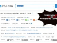 80%的企業(yè)做完網(wǎng)站后，都犯了一個(gè)錯(cuò)誤，你做對(duì)了嗎？