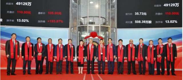 【展商動(dòng)態(tài)】祝賀中控技術(shù)科創(chuàng)板上市！首日大漲204%，市值超過530億元