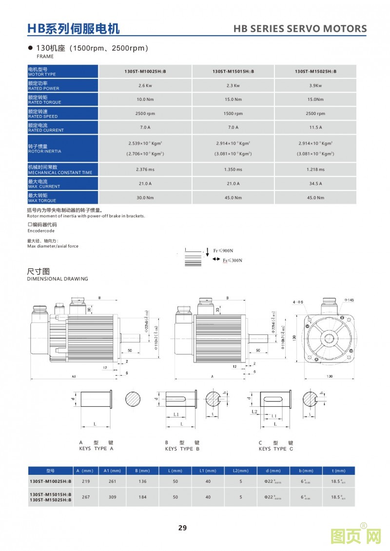 27-HB series 130ST servo motor 380V華大伺服電機尺寸