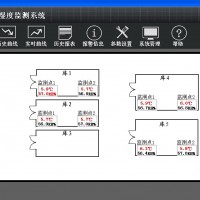 檔案館溫度調(diào)控系統(tǒng)