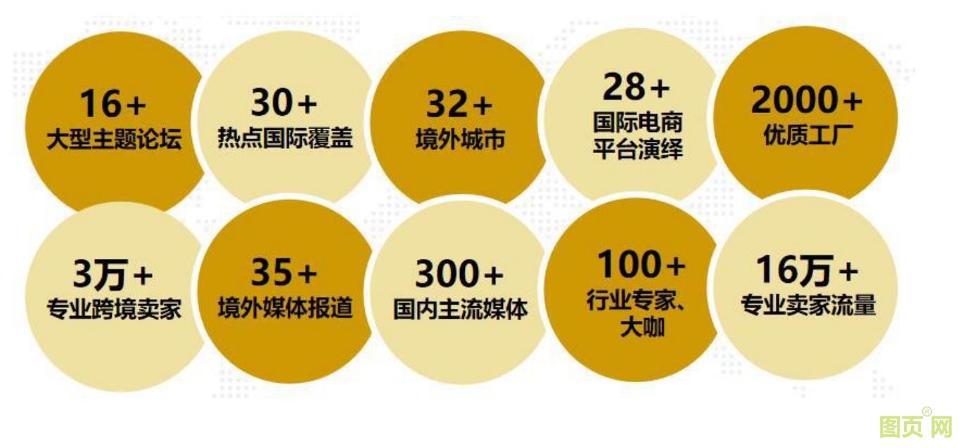 展會(huì)亮點(diǎn)