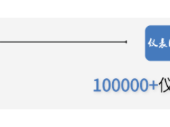 精選 | 2021自控儀表重點(diǎn)會(huì)議清單，可預(yù)約！
