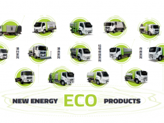 科技新未來！盈峰環(huán)境新能源環(huán)衛(wèi)裝備助力“碳中和”