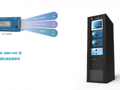 “碳中和、碳達(dá)峰” 聚光科技開啟VOCs監(jiān)測“十四五”新征程