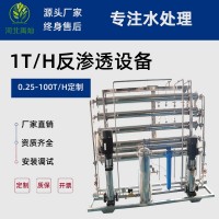 0.25-50噸水處理設(shè)備大型商用工廠RO反滲透純水設(shè)備