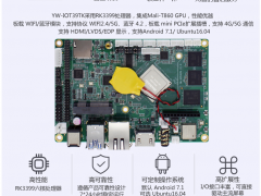 新品發(fā)布|研為科技基于Rockchip RK3399處理器、多功能高擴(kuò)展型工業(yè)主板