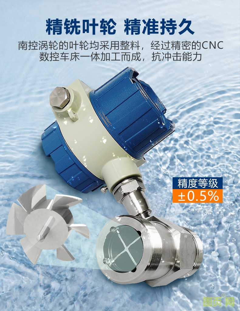 精修液體渦輪流量計(jì)_09