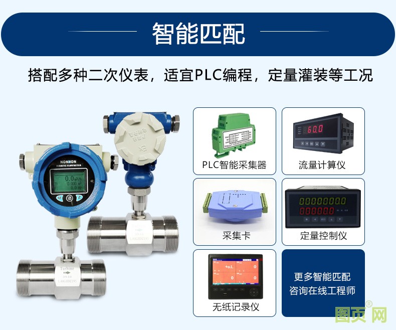 精修液體渦輪流量計(jì)_11