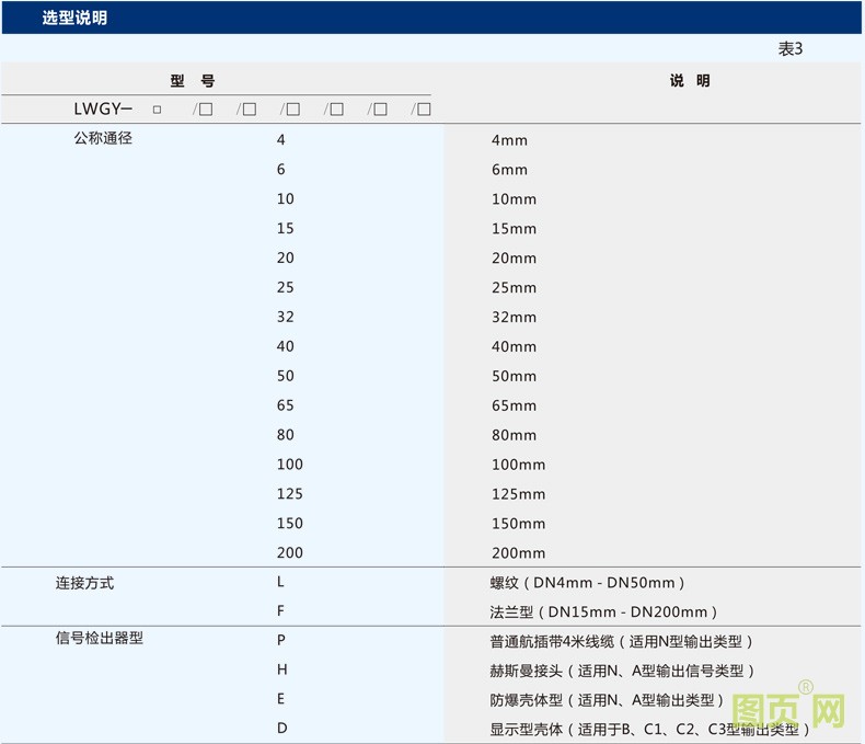 精修液體渦輪流量計(jì)_24