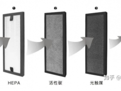 食安科技殺菌、抗過敏的安田牌空氣凈化器，讓你的春天更美麗！
