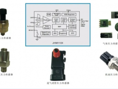 缺芯潮|打破國(guó)外芯片壟斷之三步走