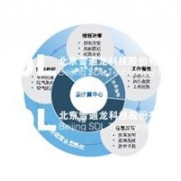 機動車尾氣綜合監(jiān)管平臺