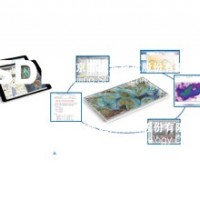 環(huán)境應急管理平臺