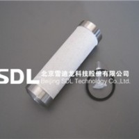 BUHLER采樣探頭濾芯