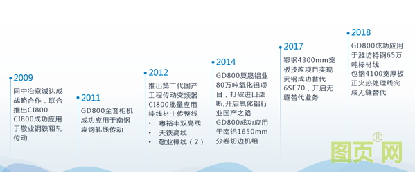 QQ截圖20210712120415
