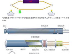熱電偶和熱電偶，你真的都搞懂了嗎？！熱電偶和熱電阻區(qū)別|選擇|怎么安裝|怎么故障維護(hù)