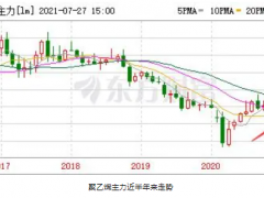 化工企業(yè)效益大增，智能儀表如何進(jìn)行高效維護(hù)？