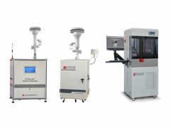 創(chuàng)新發(fā)展守護(hù)青山綠水 百特環(huán)境儀器列隊(duì)藍(lán)天衛(wèi)士