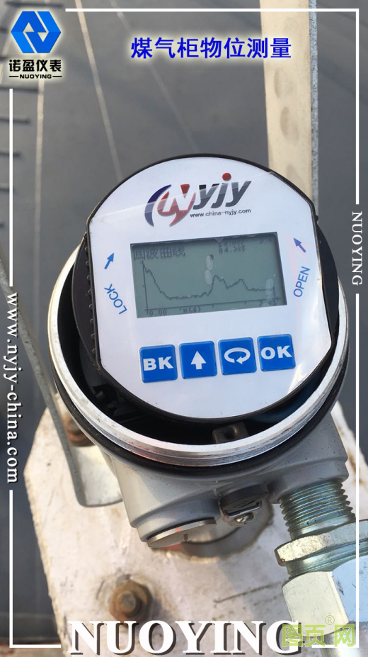 雷達(dá)液位計(jì)故障解析及解決方案論證(圖2)
