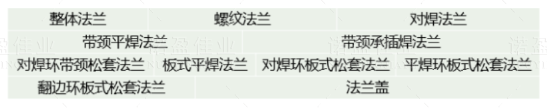 【干貨】法蘭的門類、使用范圍、密封形式都有哪些？ 為何法蘭在工業(yè)領(lǐng)域如此重要？(圖5)