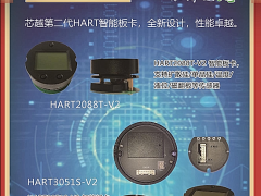 上海芯越信息科技有限公司 總經(jīng)理錢學林 2022新春寄語