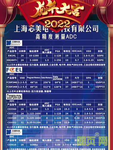 上海芯美電子有限公司負(fù)責(zé)人：常偉霞2022新春寄語