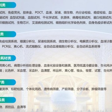 2022重慶檢驗(yàn)醫(yī)學(xué)展|IVD體外診斷展|