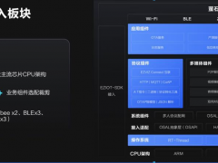 螢石云強勢升級，持續(xù)打造全棧開放云服務(wù)體系