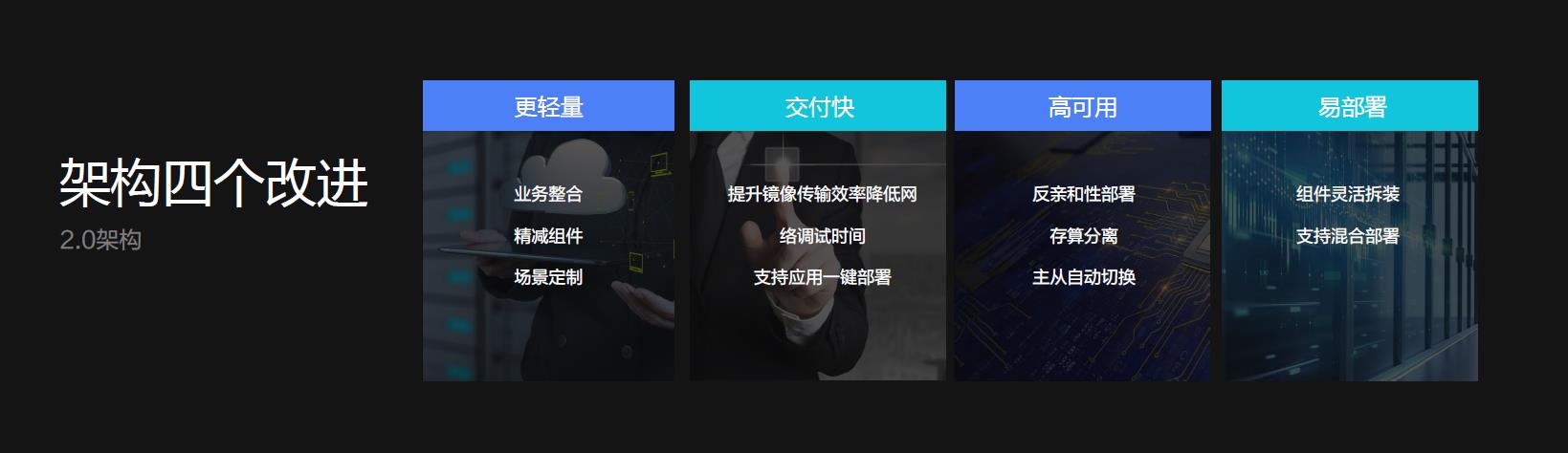 螢石云強勢升級，持續(xù)打造全棧開放云服務體系