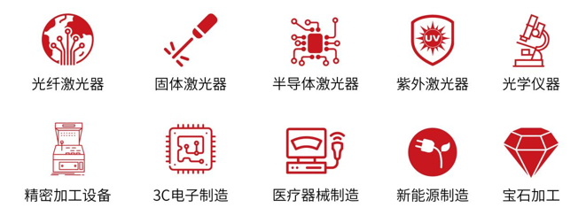 新升級(jí)，新格局|2022（第三屆）全球數(shù)字經(jīng)濟(jì)產(chǎn)業(yè)大會(huì)如約將至！