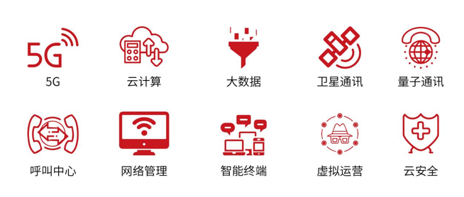 新升級(jí)，新格局|2022（第三屆）全球數(shù)字經(jīng)濟(jì)產(chǎn)業(yè)大會(huì)如約將至！