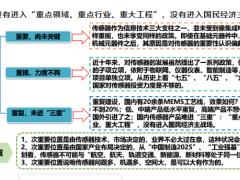 中國(guó)傳感器產(chǎn)業(yè)五大特點(diǎn)