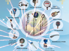 寶雞兆恒傳感器有限公司 總經(jīng)理 祁新明 2023年新春寄語