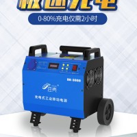 充電式工業(yè)移動電源DK-3000