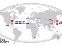 美儀在東南亞有新動(dòng)作