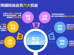 百度愛采購國際站快速打開海外市場，全程陪跑式出海服務(wù)