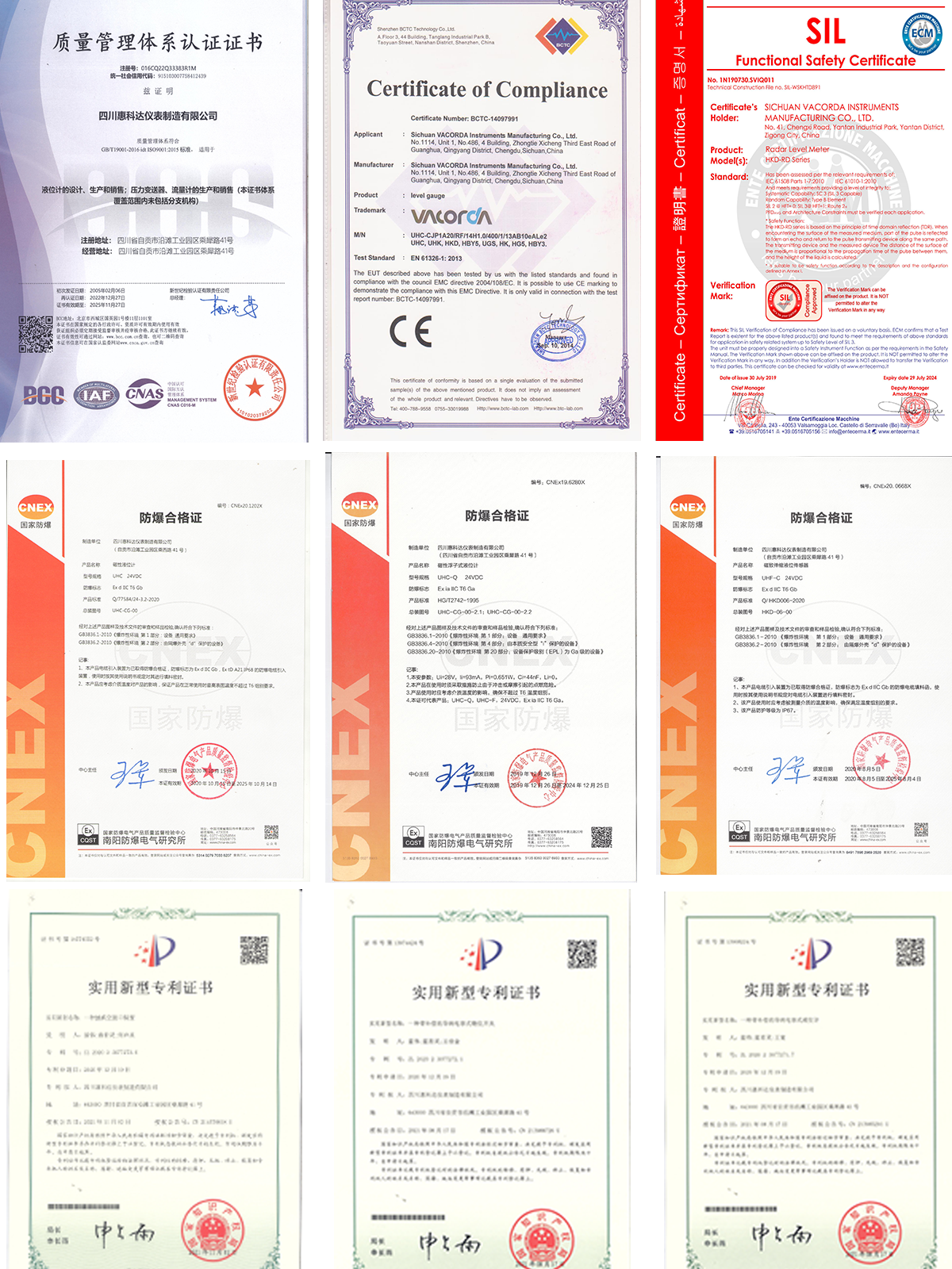 惠科達(dá)儀表