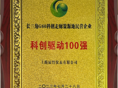 喜報 | 上海辰竹榮獲“長三角G60科創(chuàng)走廊策源地民營企業(yè)科創(chuàng)驅(qū)動100強”