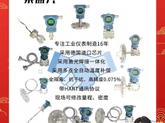 上海泰盛克儀表有限公司 總經(jīng)理 朱銀華 2024年新春寄語