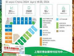 2024年上海環(huán)博會4月18~20日在上海舉辦，《儀表與測量控制》應邀參加 E5-M26，歡迎各位領導朋友蒞臨指導........