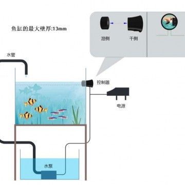 魚缸補水器自動液位控制開關