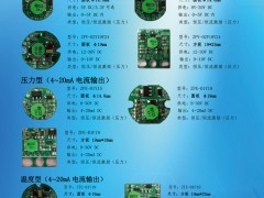 西安朗創(chuàng)電子入刊上海世環(huán)會(huì)特刊《儀表與測(cè)量控制》系列客戶(hù)報(bào)道34