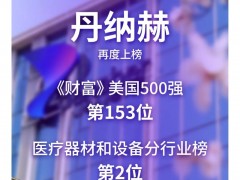 喜報！丹納赫再度上榜《財富》美國500強